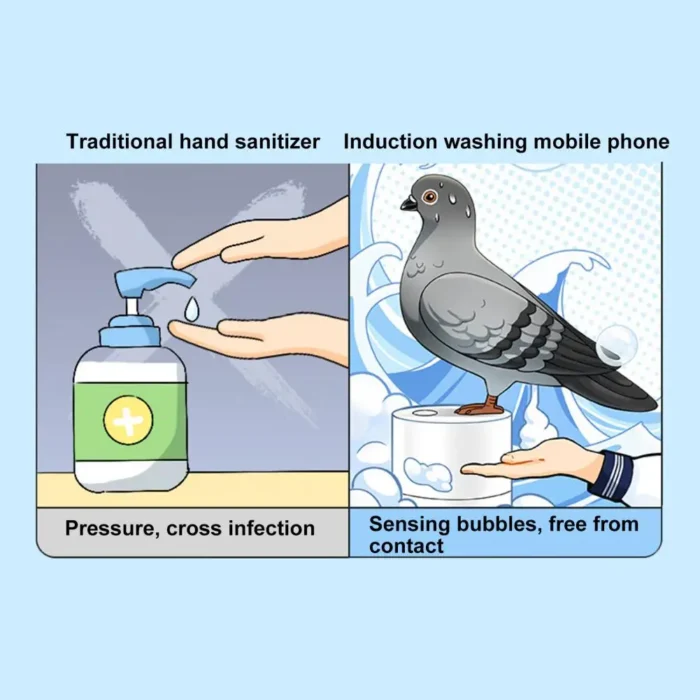 Pigeon bird shaped Automatic Sensing Soap Dispenser