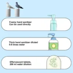 Pigeon bird shaped Automatic Sensing Soap Dispenser